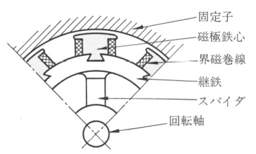 黄花菜的营养成分-【黄花菜营养价值及功效与作用】黄花菜营养特点介绍 - 黄花菜营养特点网